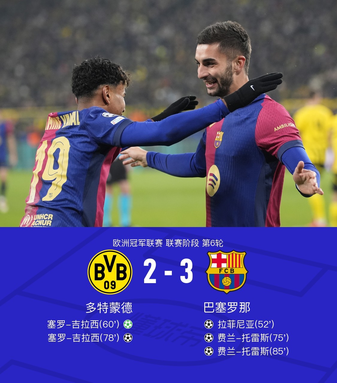 里程碑夜里昂篮板制胜；欧超杯关键时刻刷纪录；信心回归；临场指挥获称赞(战鹰216赢得小女孩是谁)-体育竞猜